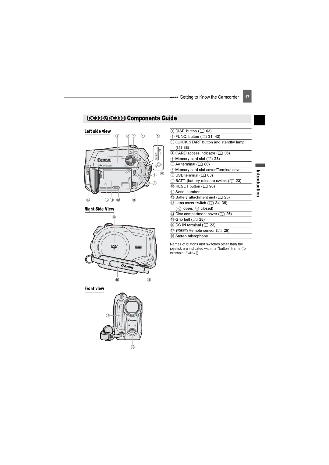 Canon DC230, DC220, DC50 instruction manual Components Guide, Left side view Right Side View, Introduction Front view 