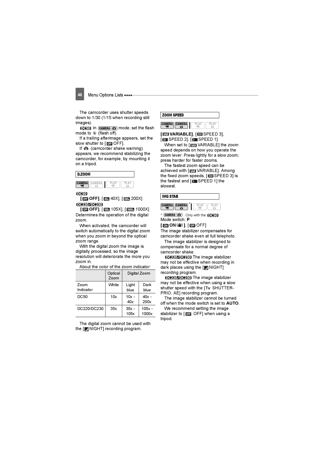 Canon DC50, DC220, DC230 instruction manual Off, VARIABLE, Speed 3, Speed 2, Speed, Mode switch P On , OFF 