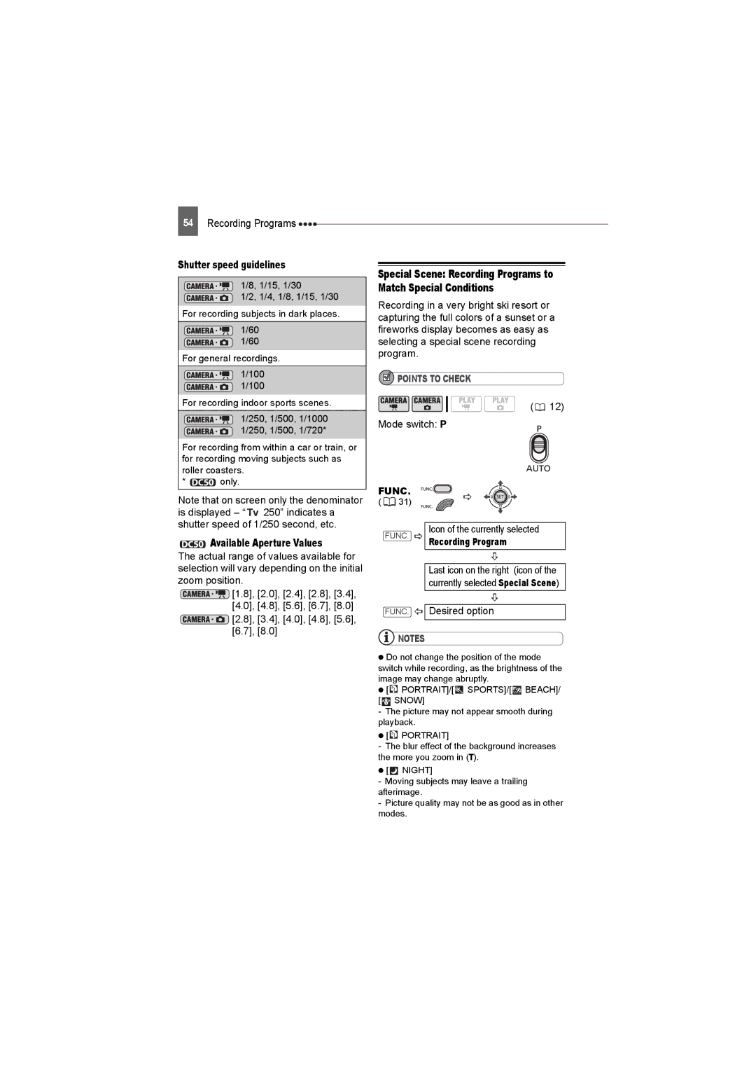 Canon DC220 Shutter speed guidelines, Available Aperture Values, Icon of the currently selected, FUNC. Recording Program 