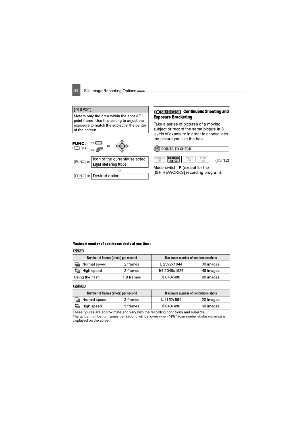 Canon DC230, DC220, DC50 instruction manual Light Metering Mode, Continuous Shooting and Exposure Bracketing 