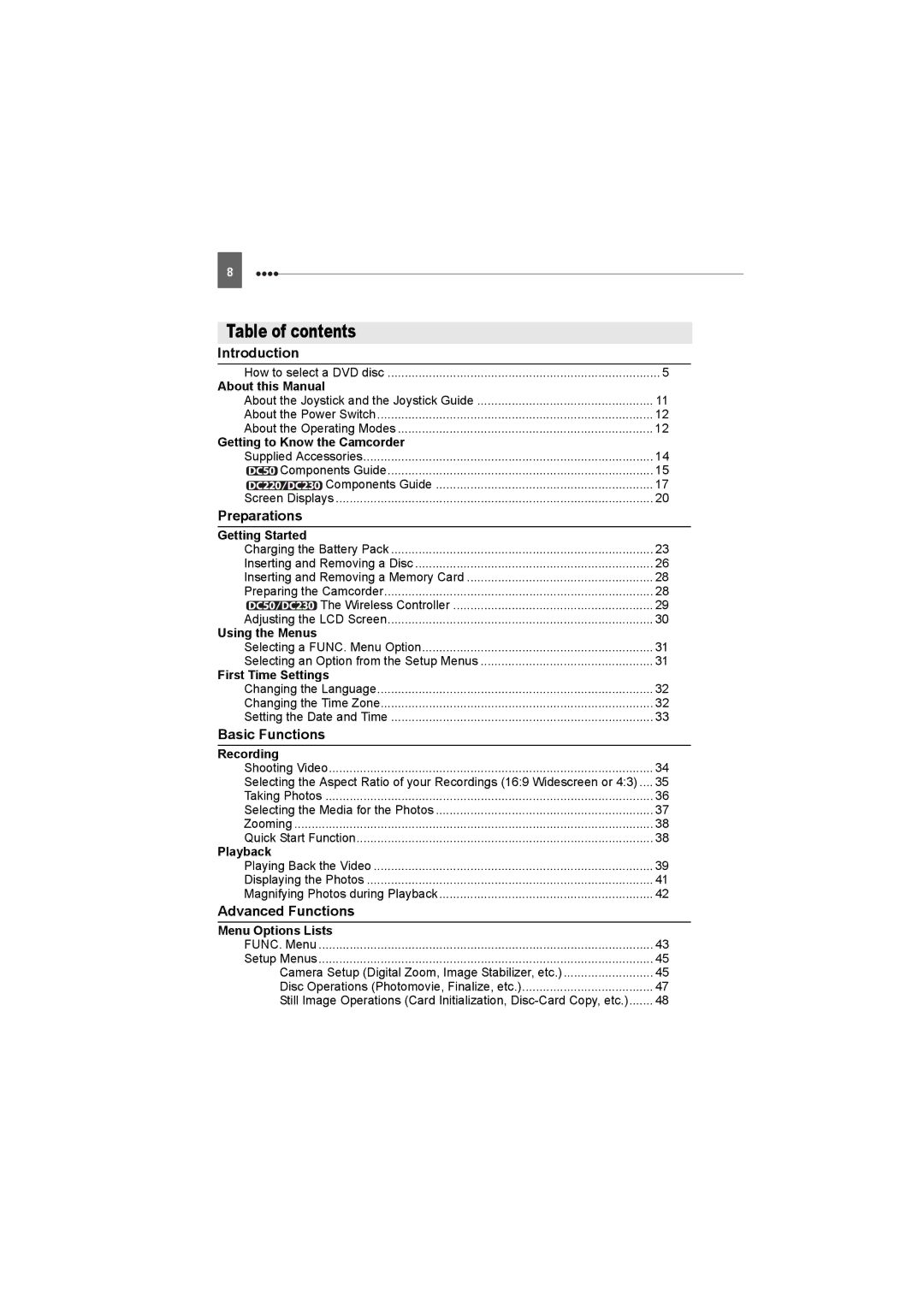 Canon DC230, DC220, DC50 instruction manual Table of contents 