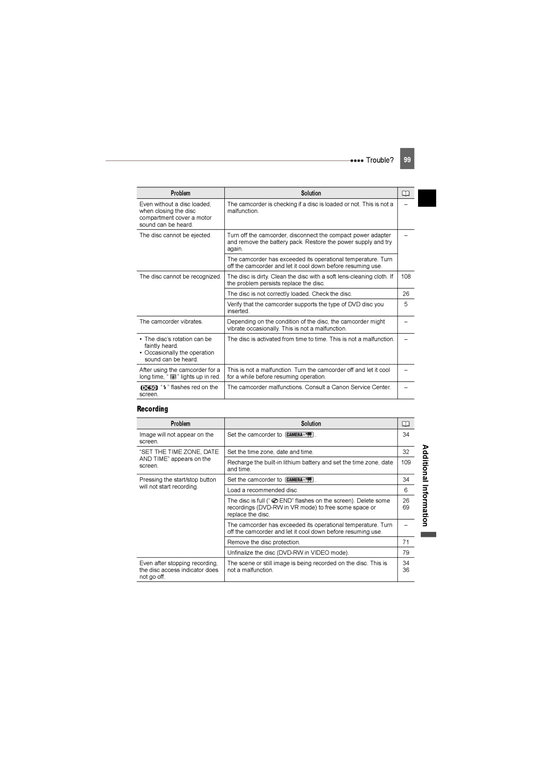 Canon DC220, DC50, DC230 instruction manual Additional Information, SET the Time ZONE, Date 