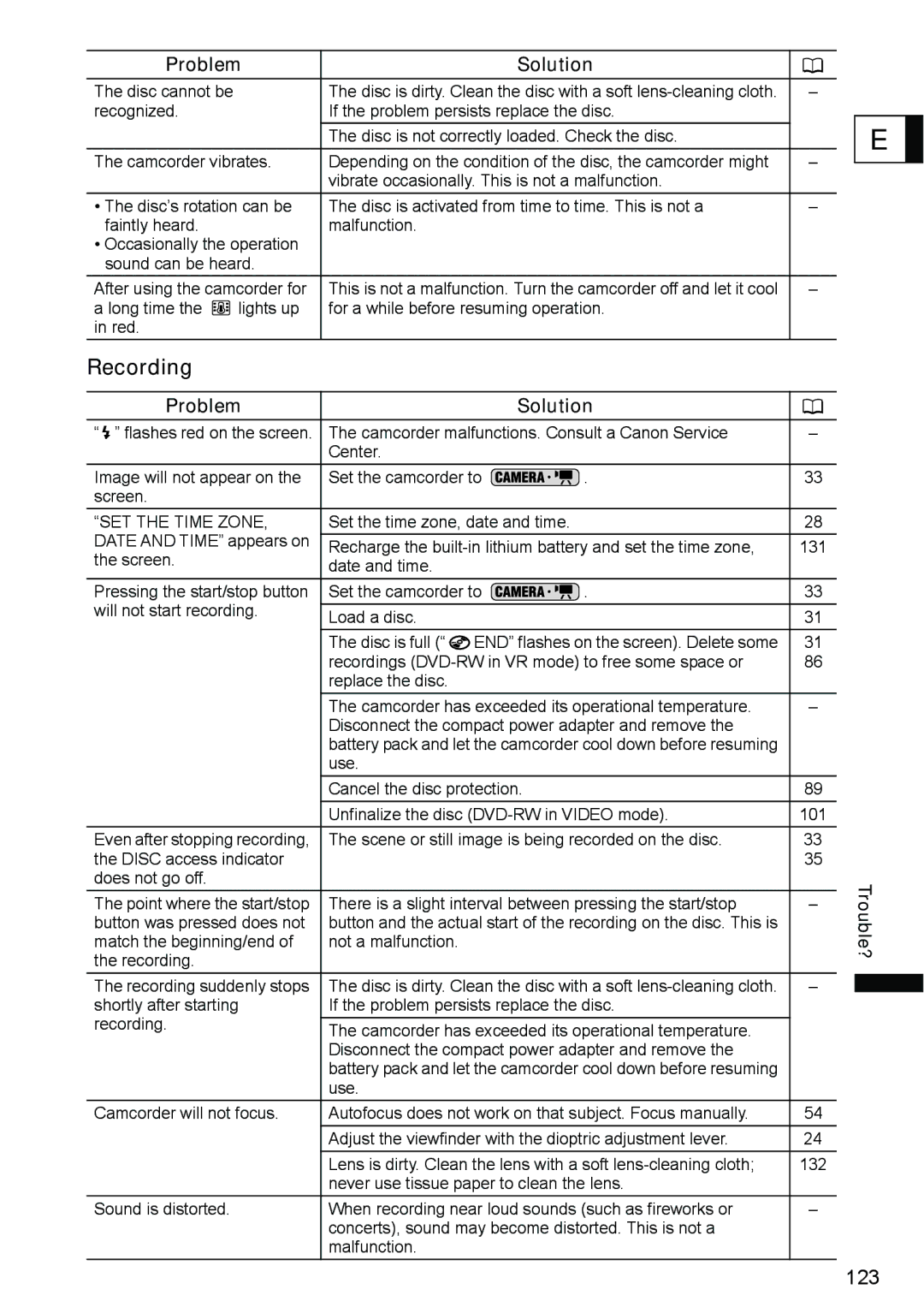 Canon DC40 instruction manual 123 