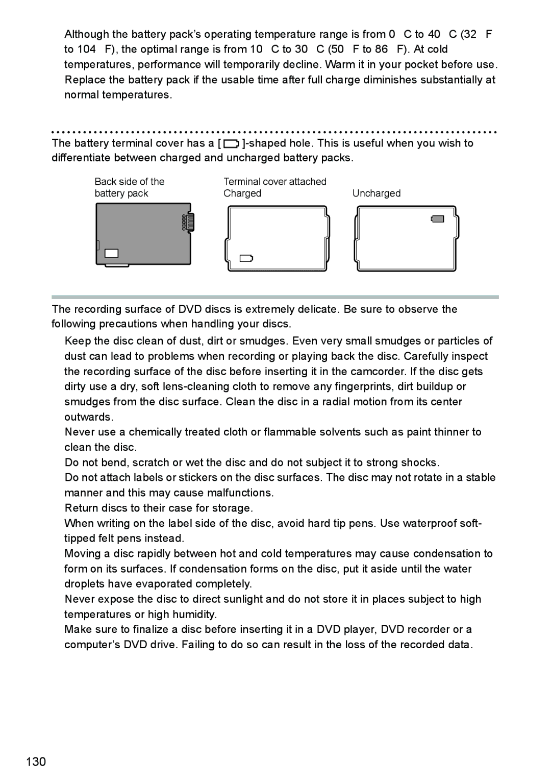 Canon DC40 instruction manual Mini DVD Disc, About the battery terminal cover 