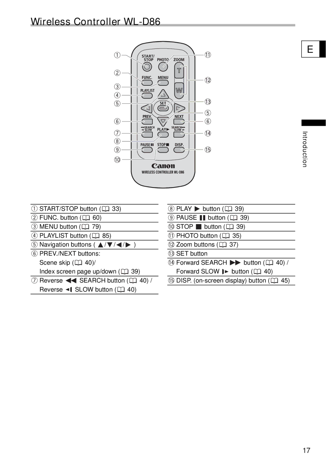 Canon DC40 instruction manual Wireless Controller WL-D86 