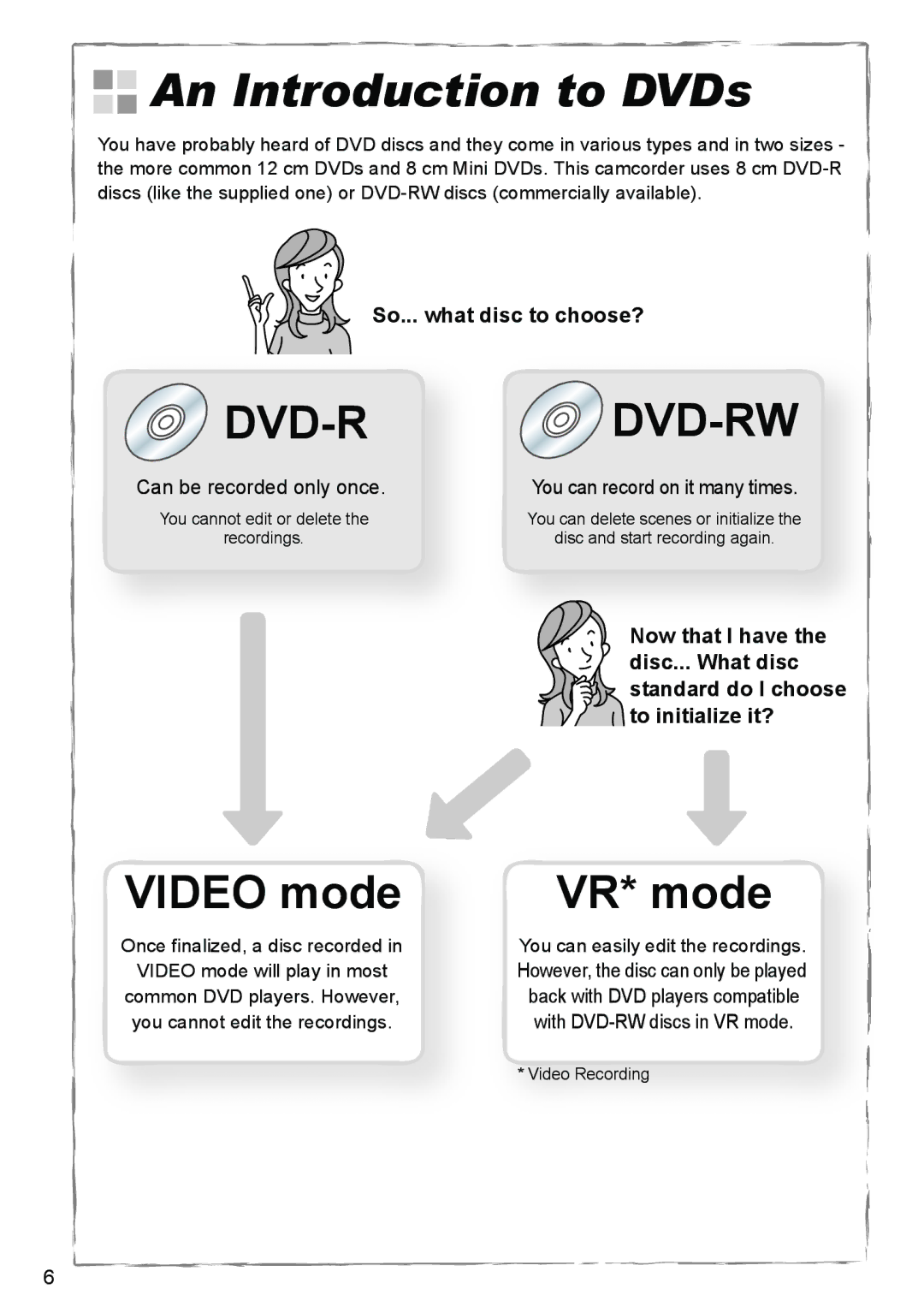 Canon DC40 instruction manual So... what disc to choose?, You can easily edit the recordings 