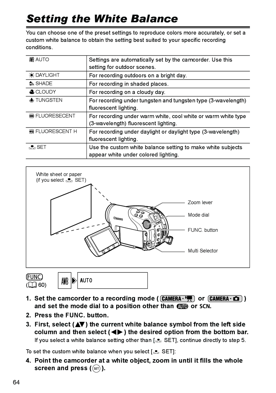 Canon DC40 instruction manual Setting the White Balance 