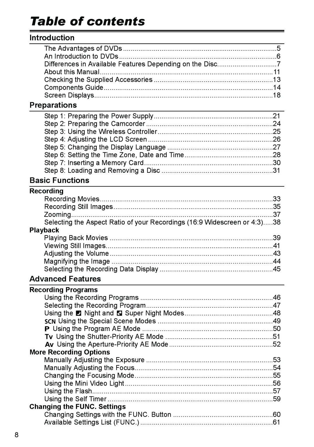 Canon DC40 instruction manual Table of contents 