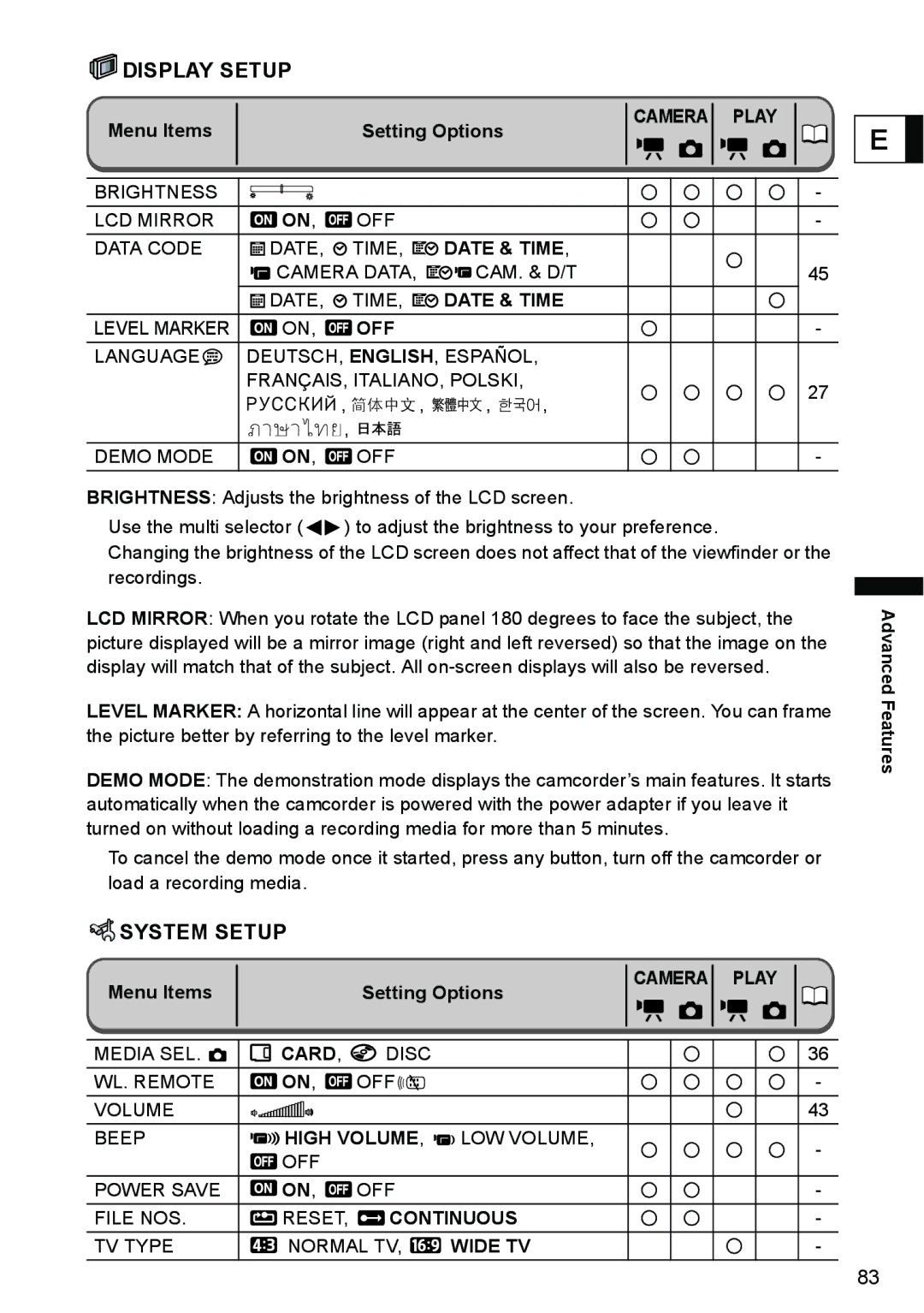 Canon DC40 instruction manual Cam. & D/T, FRANÇAIS, ITALIANO, Polski Demo Mode OFF 