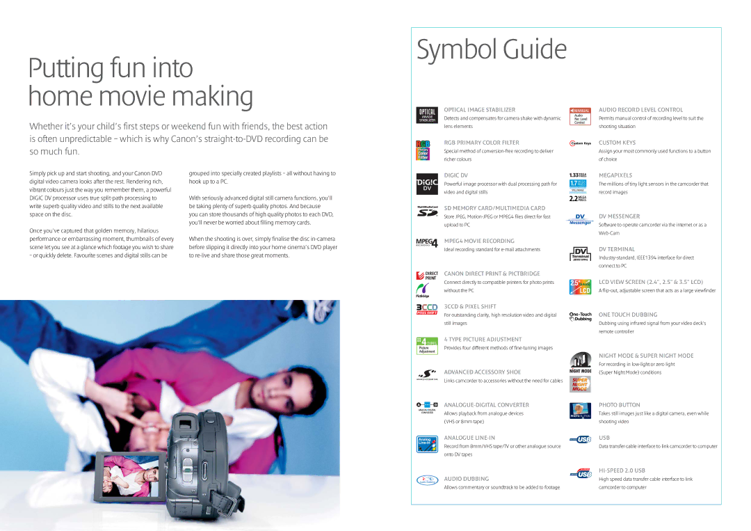 Canon Digital Camcorders manual Symbol Guide 