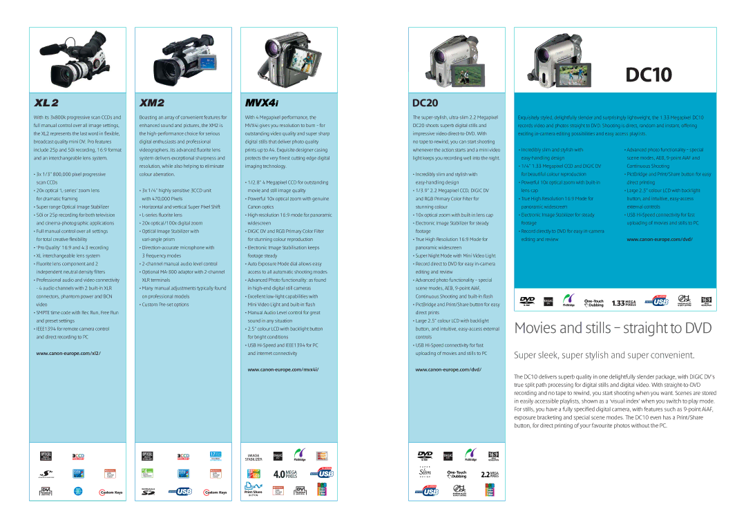 Canon Digital Camcorders manual Movies and stills straight to DVD 