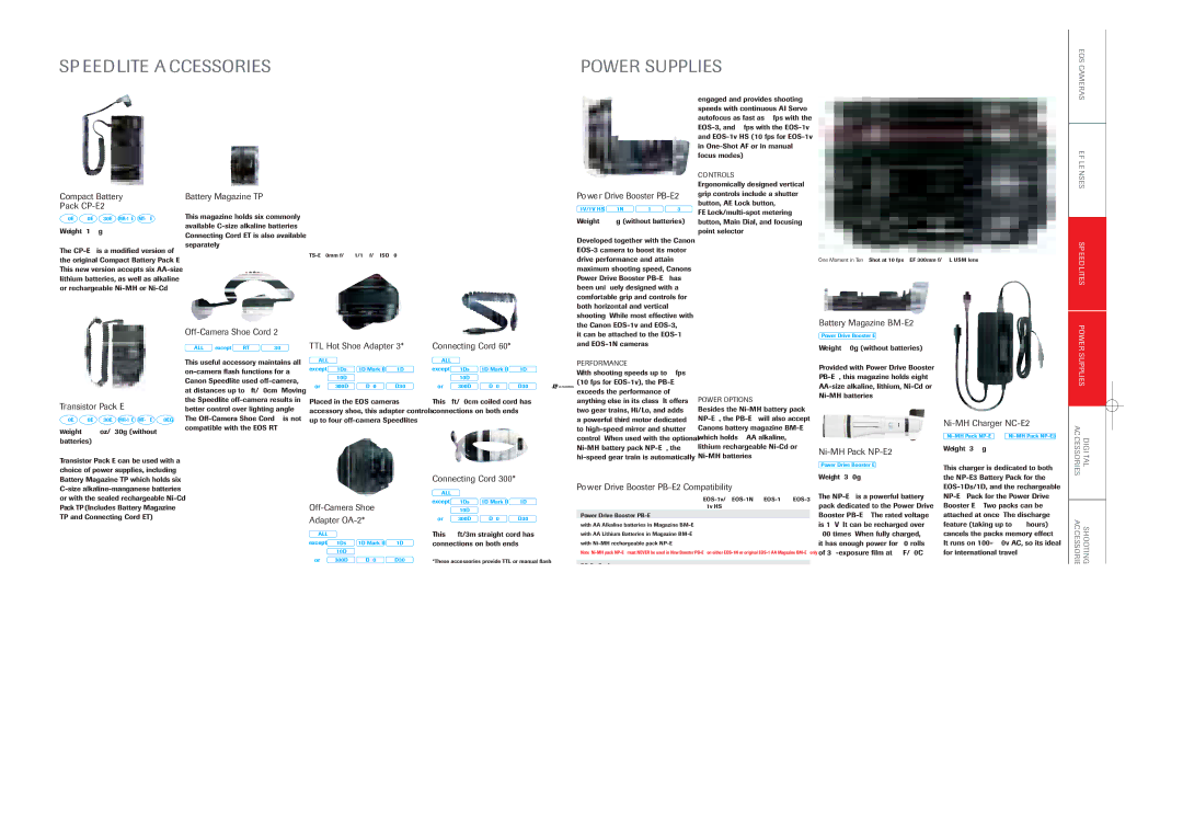 Canon Digital Camera Lens manual Speedlite Accessories Power Supplies 