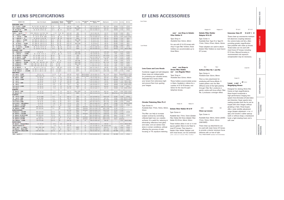 Canon Digital Camera Lens manual EF Lens Specifications, EF Lens Accessories, EOS Cameras, Accessories Shooting 