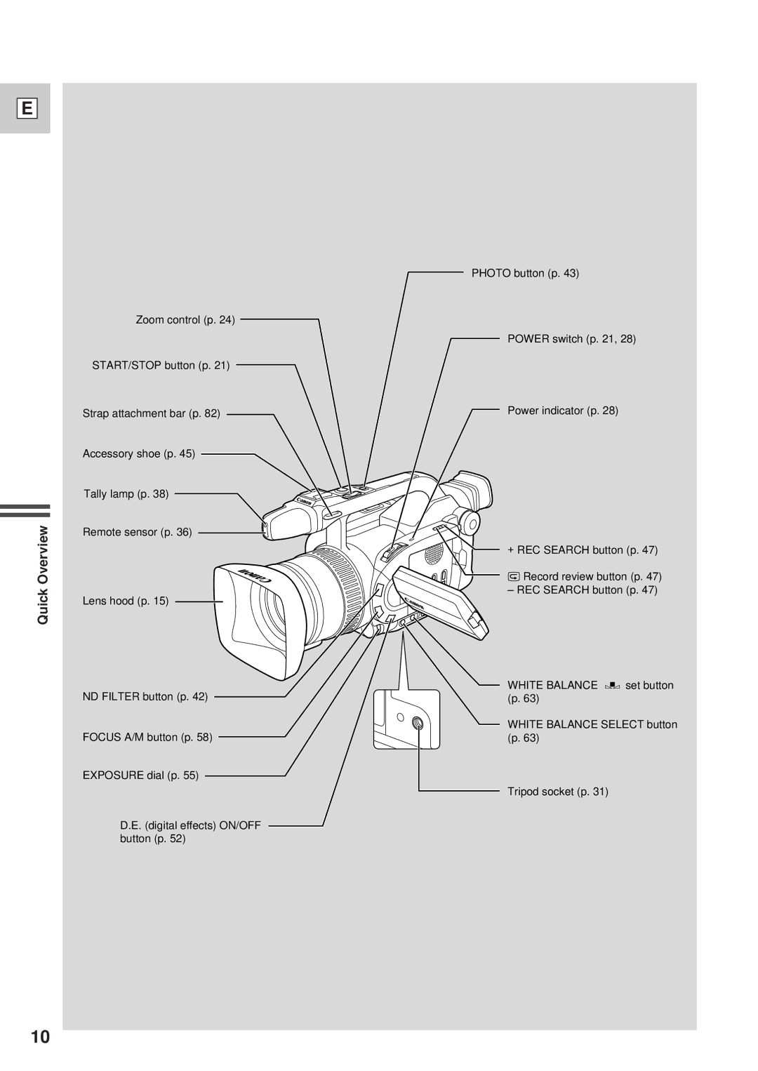 Canon DM-GL1 instruction manual Quick Overview 