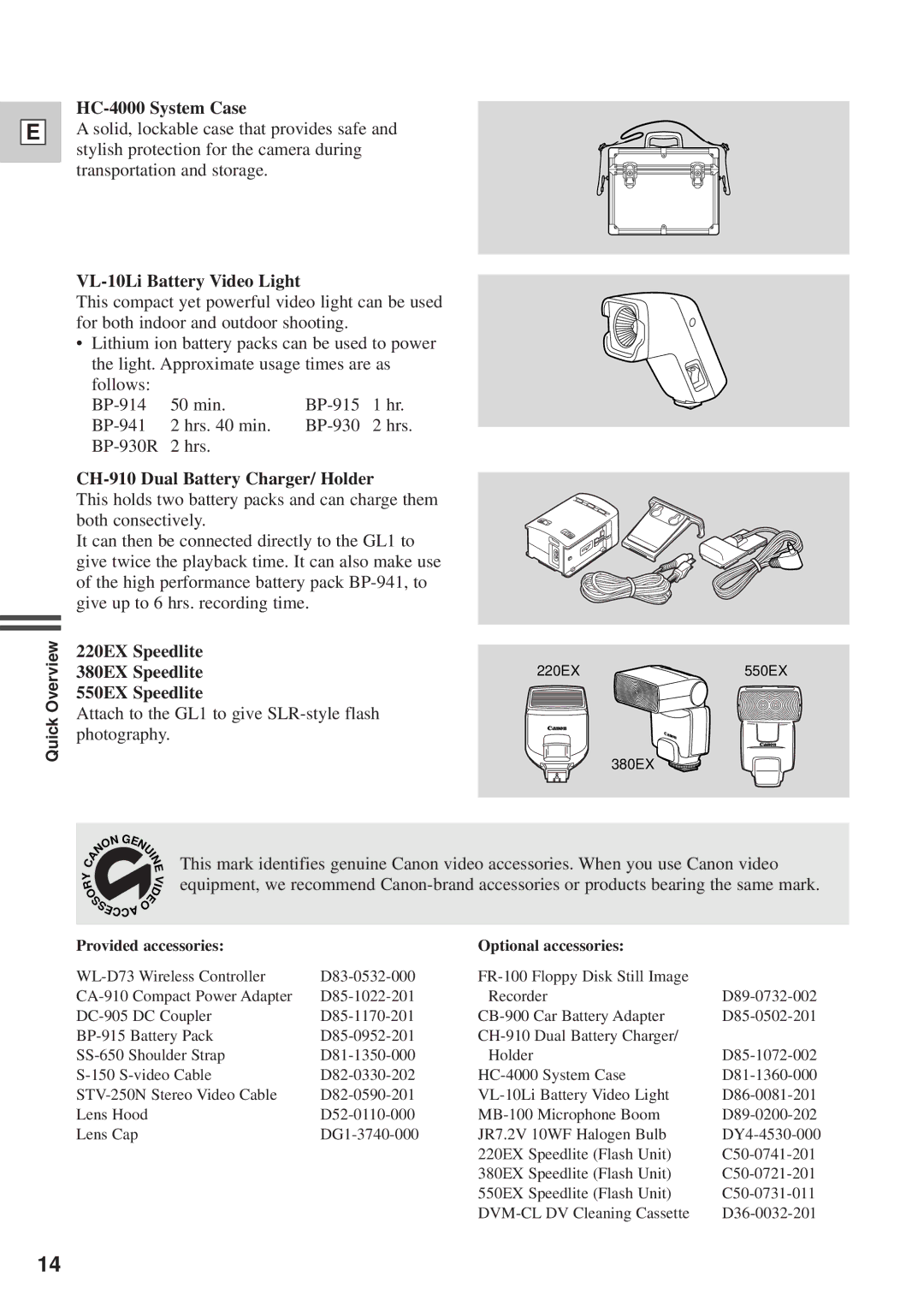 Canon DM-GL1 instruction manual HC-4000 System Case, VL-10Li Battery Video Light, CH-910 Dual Battery Charger/ Holder 