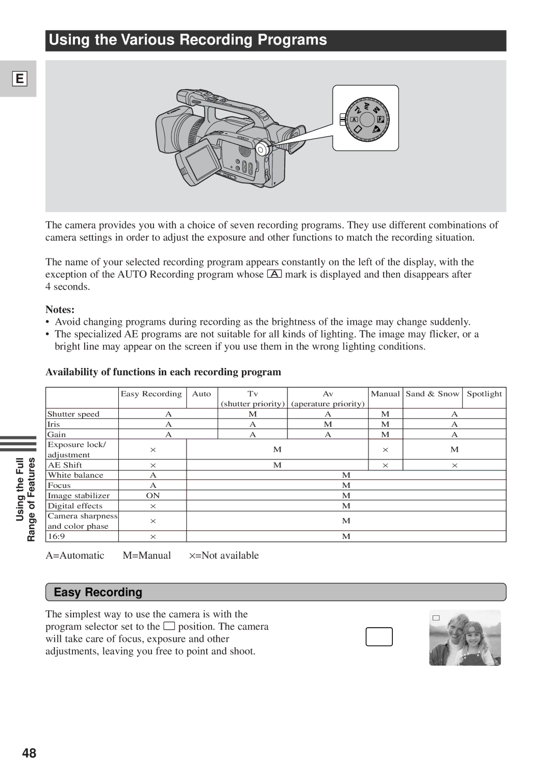 Canon DM-GL1 Using the Various Recording Programs, Easy Recording, Availability of functions in each recording program 