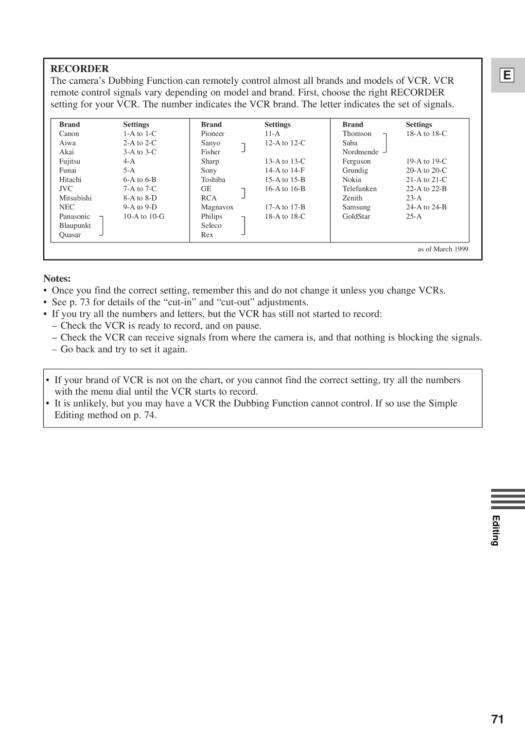 Canon DM-GL1 instruction manual Recorder 