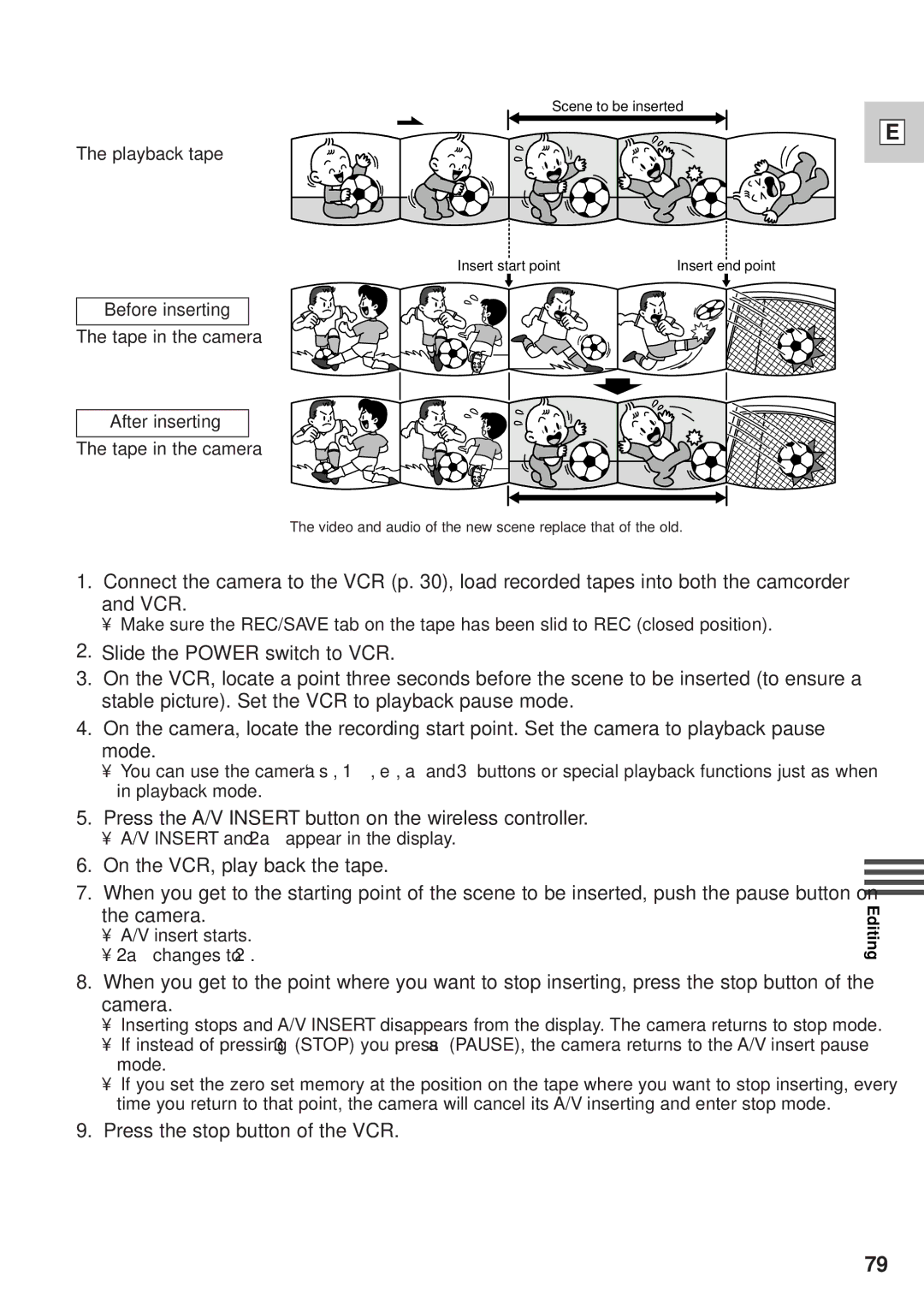 Canon DM-GL1 instruction manual Press the A/V Insert button on the wireless controller, Press the stop button of the VCR 