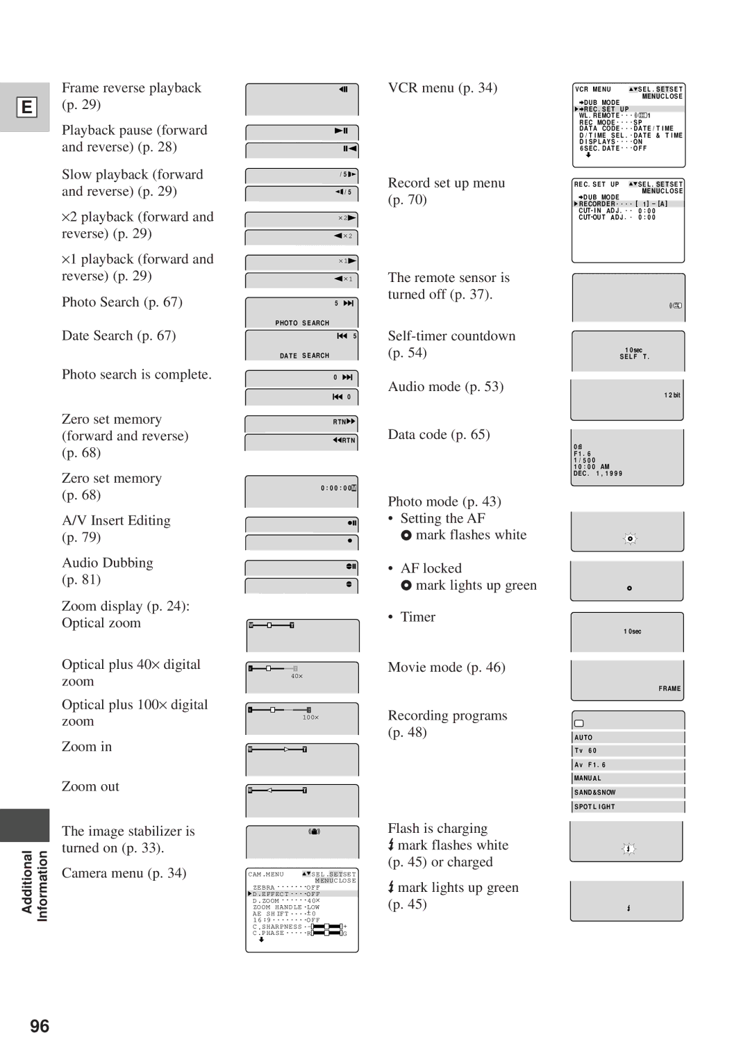 Canon DM-GL1 instruction manual Turned on p 