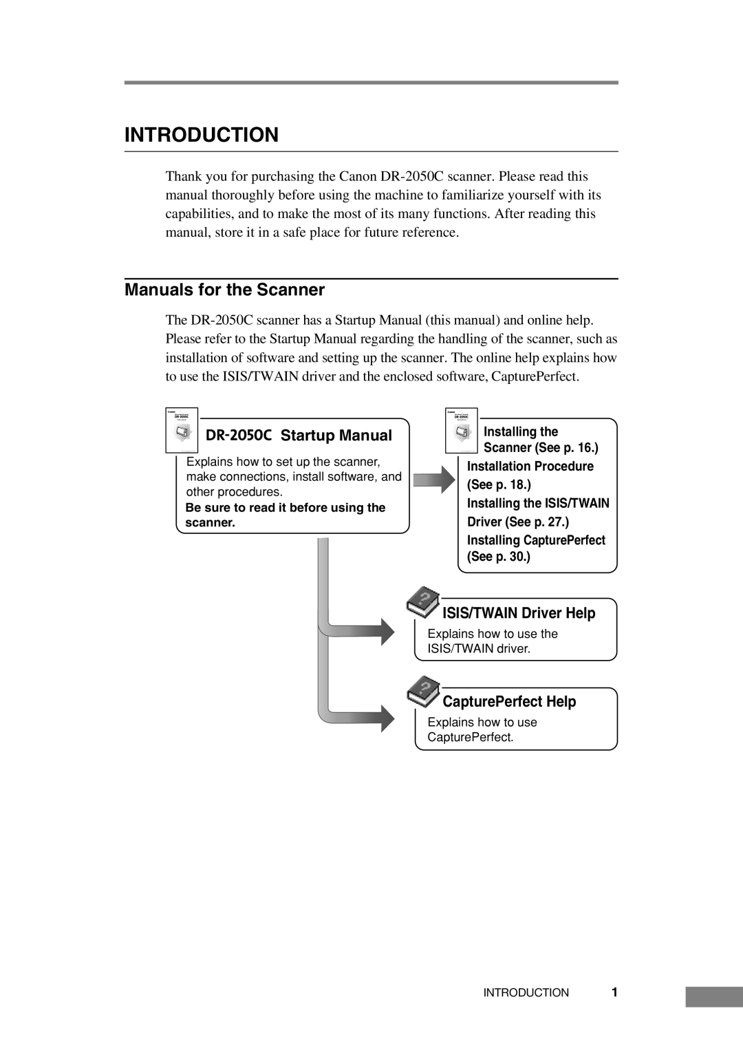 Canon DR-2050C manual Introduction, Manuals for the Scanner 