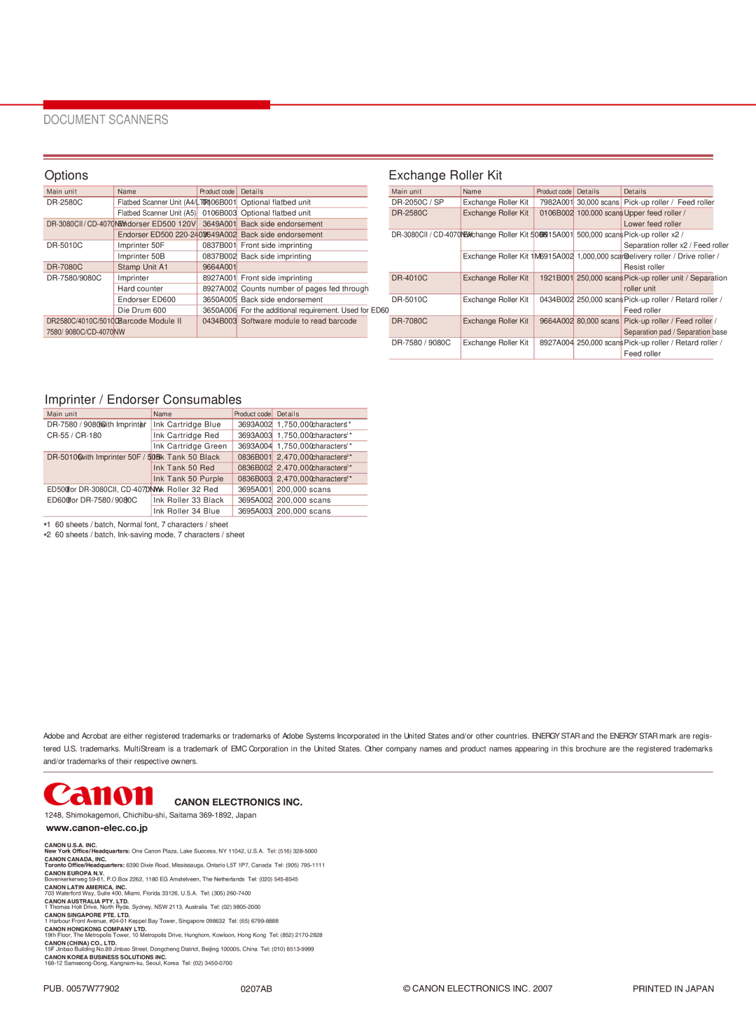 Canon DR-2050SP, DR-1210C manual Document Scanners 