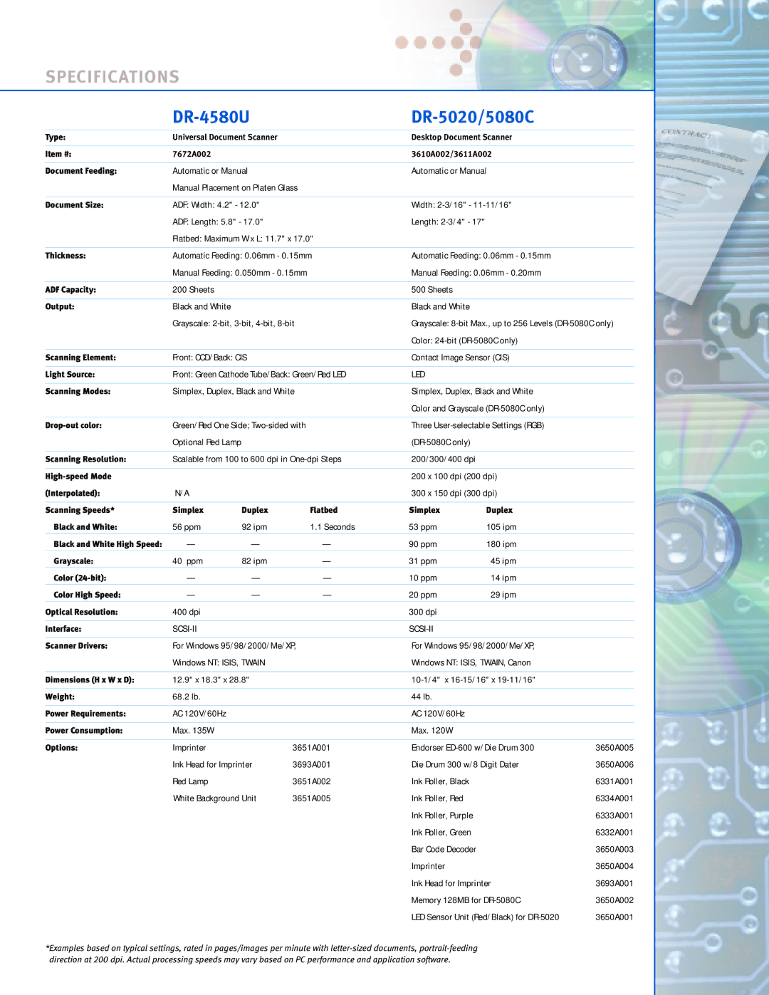 Canon DR-3080C, DR-3060 manual Specifications, DR-4580U DR-5020/5080C 