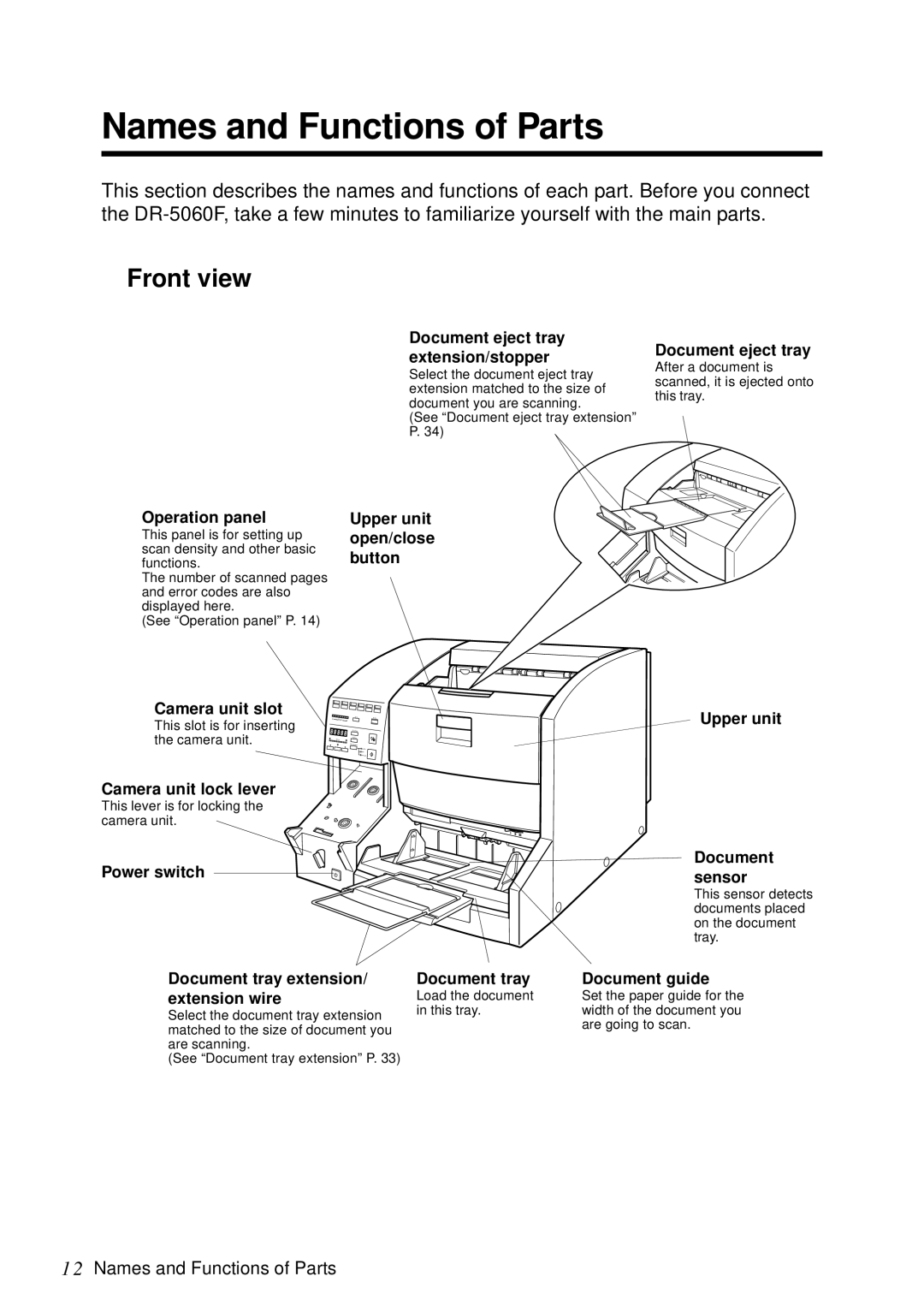 Canon DR-5060F manual Names and Functions of Parts, Front view 