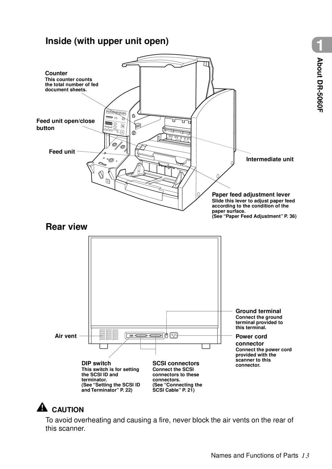 Canon DR-5060F manual Inside with upper unit open, Rear view 