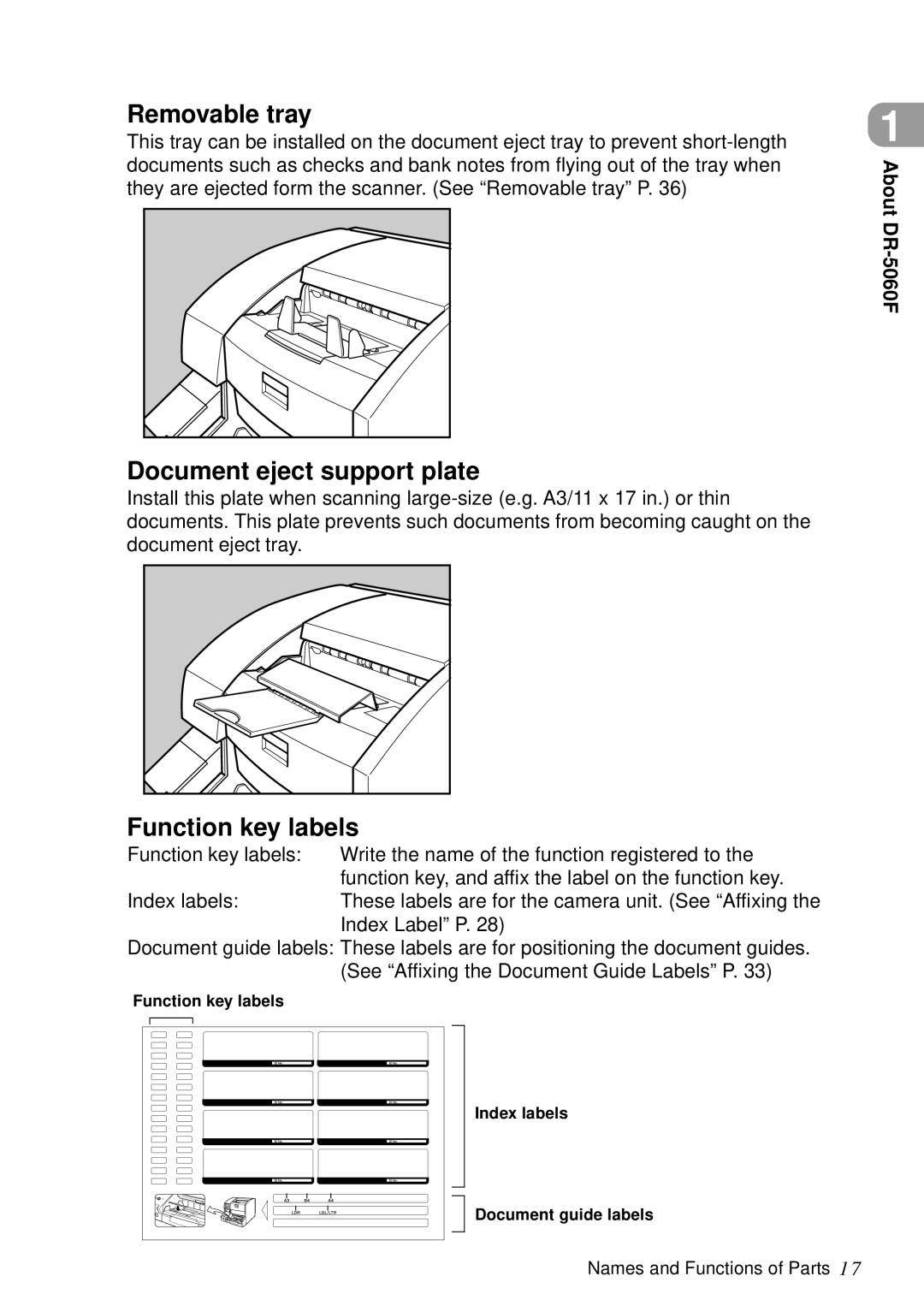 Canon DR-5060F manual Removable tray, Document eject support plate, Function key labels 