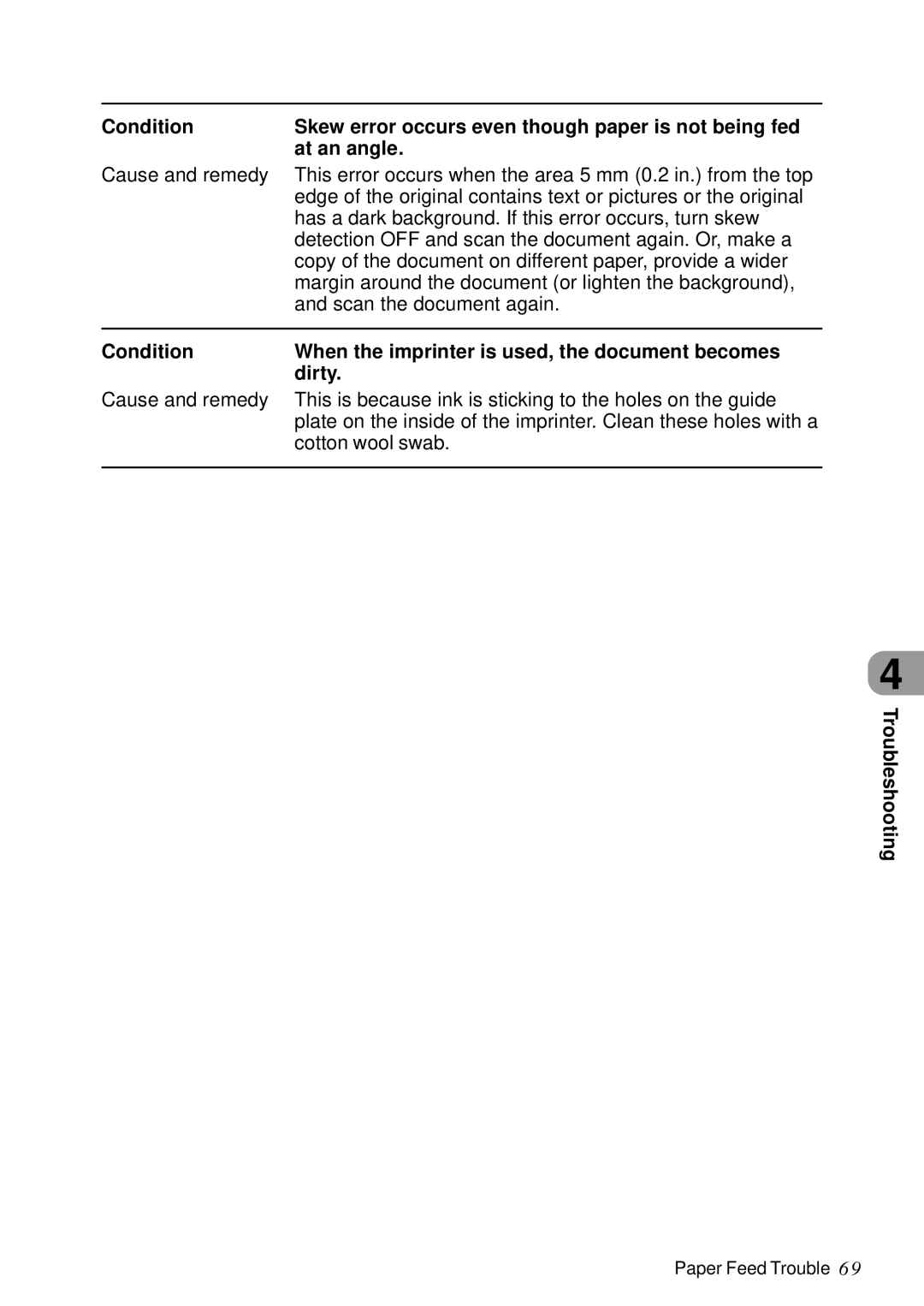 Canon DR-5060F manual Troubleshooting 