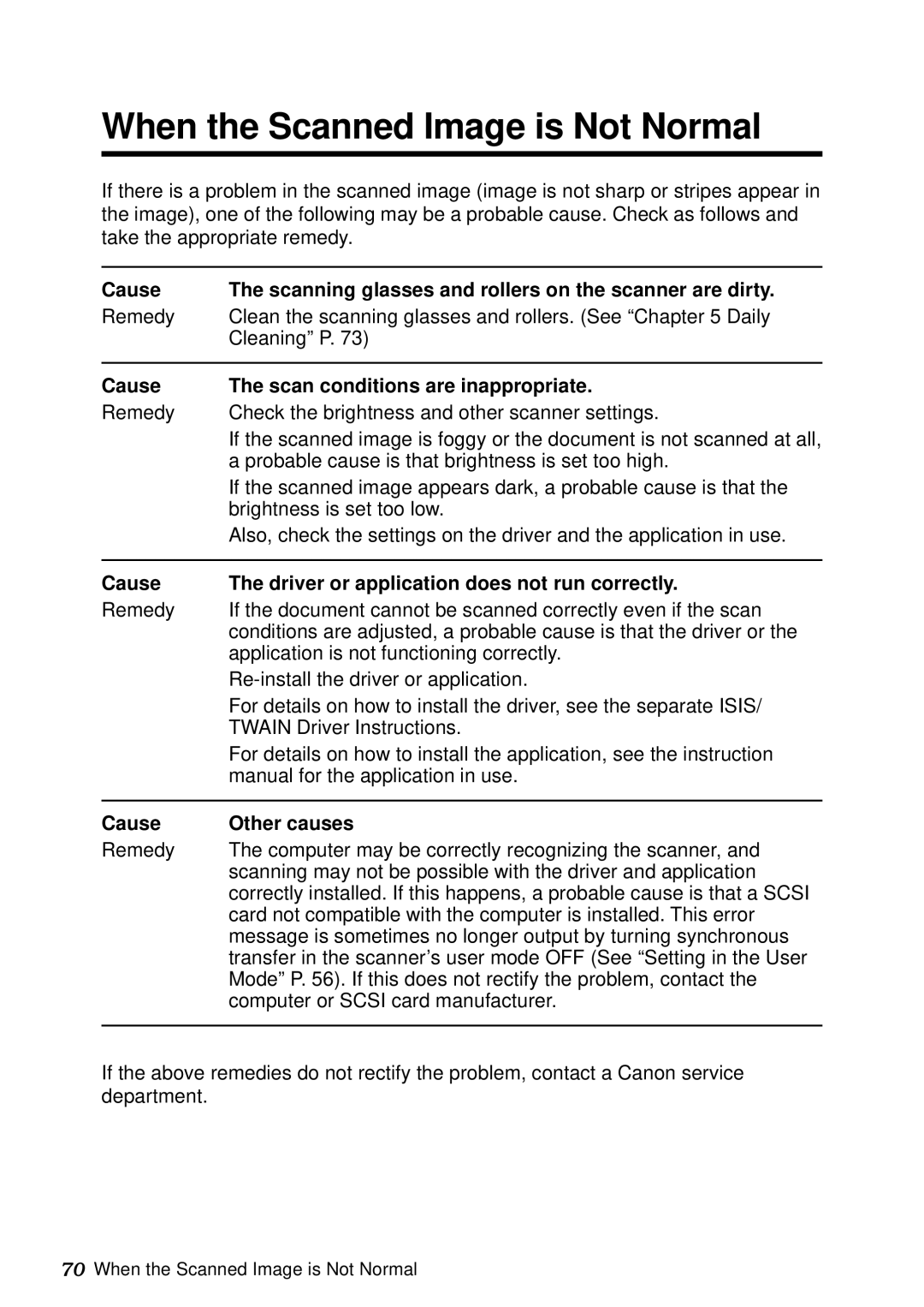 Canon DR-5060F manual When the Scanned Image is Not Normal, Cause Scanning glasses and rollers on the scanner are dirty 