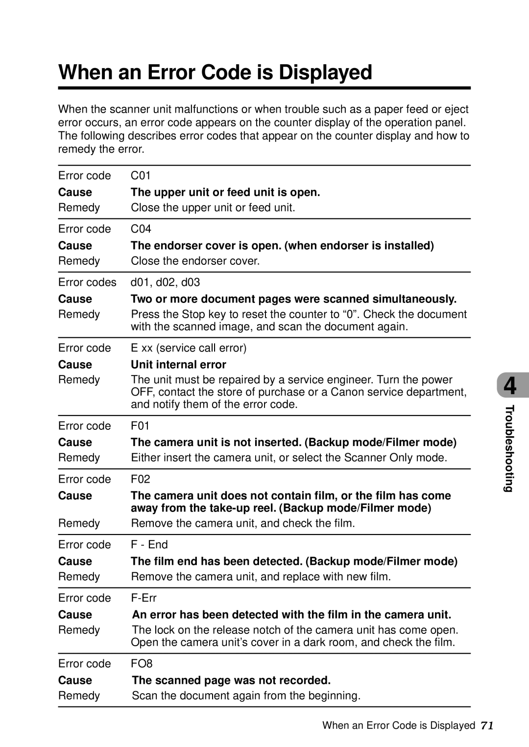 Canon DR-5060F manual When an Error Code is Displayed 