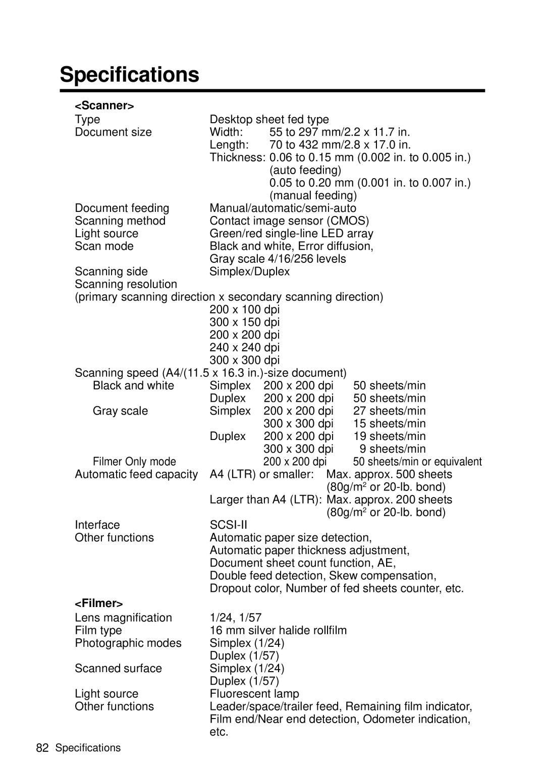 Canon DR-5060F manual Specifications, Scsi-Ii 