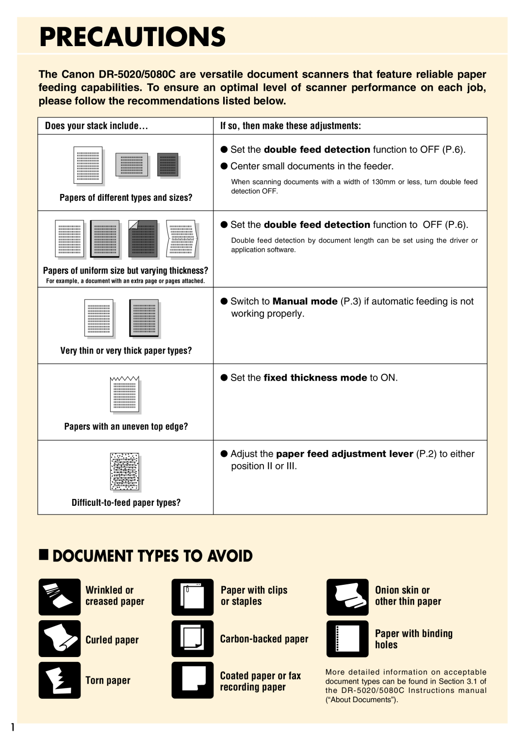 Canon DR-5080C, DR-5020 Document Types To Avoid, Precautions, If so, then make these adjustments, Curled paper Torn paper 