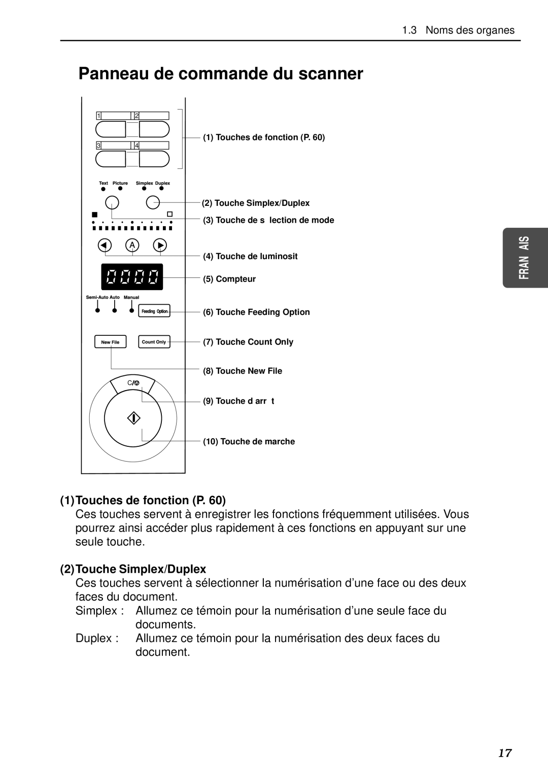 Canon DR-5080C, DR-5020 manual Panneau de commande du scanner, 1Touches de fonction P, 2Touche Simplex/Duplex 