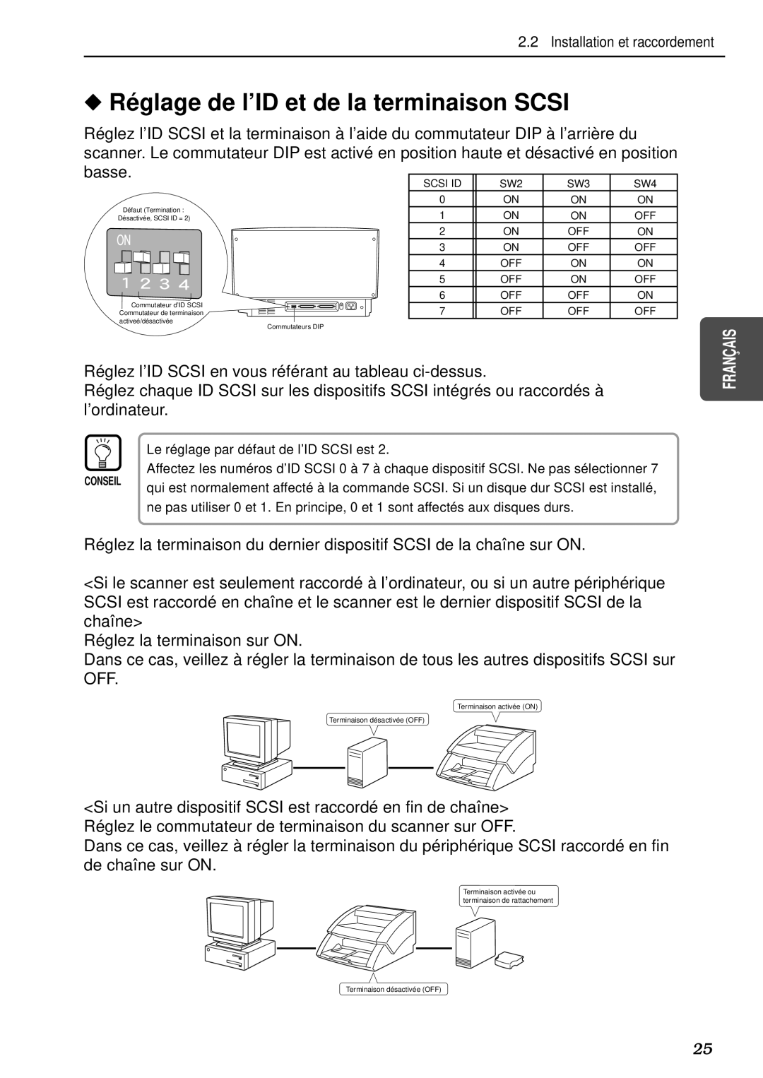 Canon DR-5080C, DR-5020 manual Ré glage de l’ID et de la terminaison Scsi 