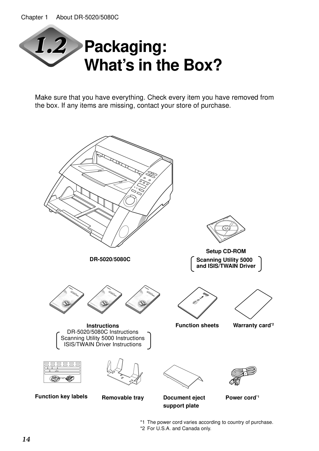 Canon DR-5020, DR-5080C manual Packaging What’s in the Box? 