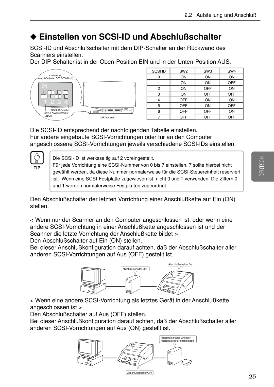 Canon DR-5080C, DR-5020 manual Einstellen von SCSI-ID und Abschlußschalter 