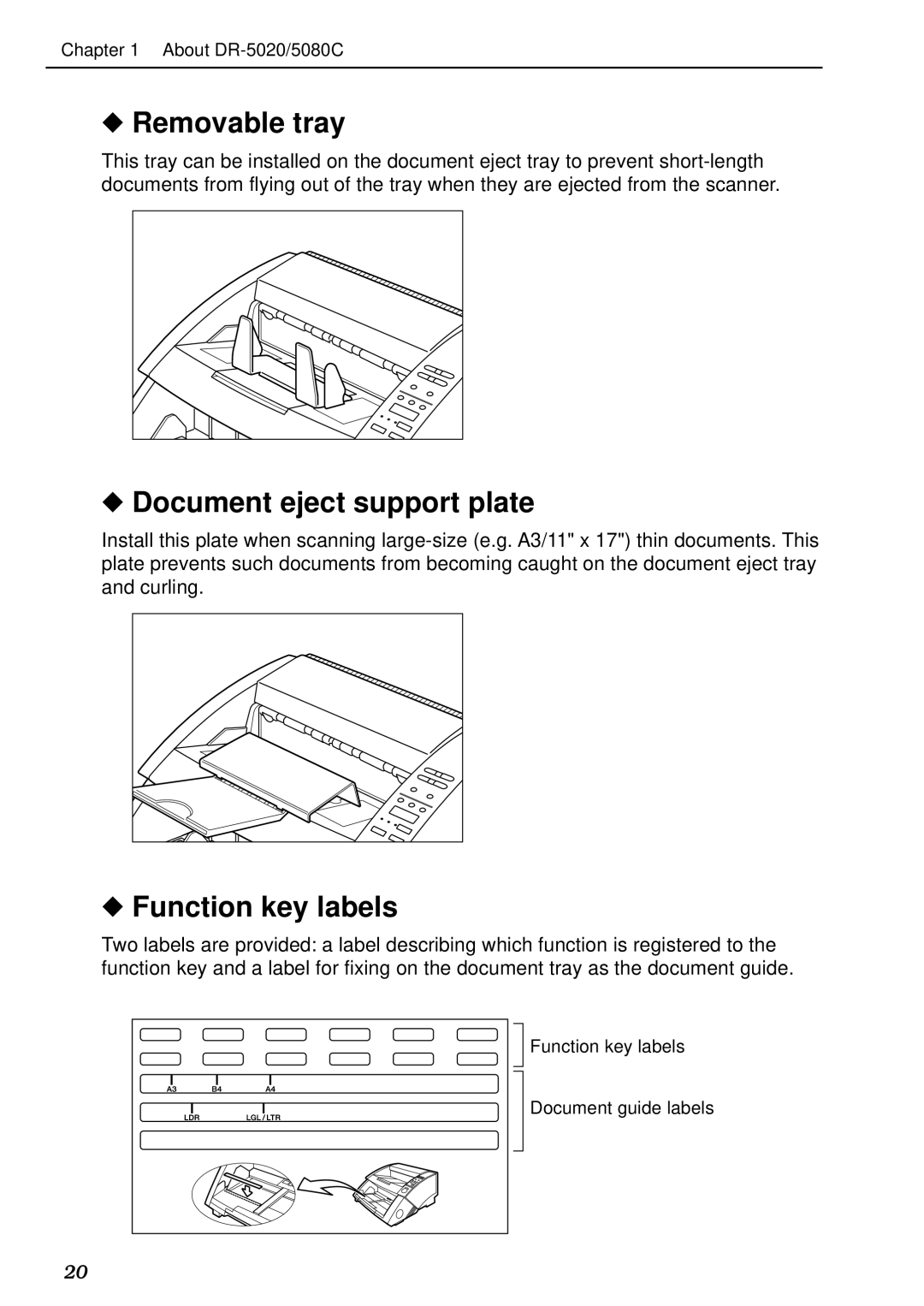 Canon DR-5020, DR-5080C manual Removable tray, Document eject support plate, Function key labels 