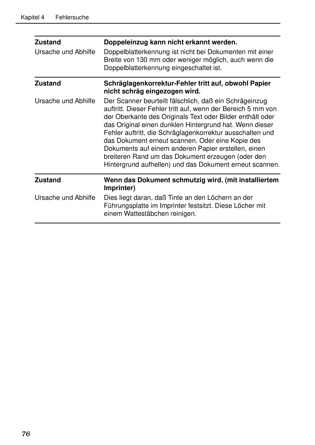 Canon DR-5020, DR-5080C manual Zustand Doppeleinzug kann nicht erkannt werden 