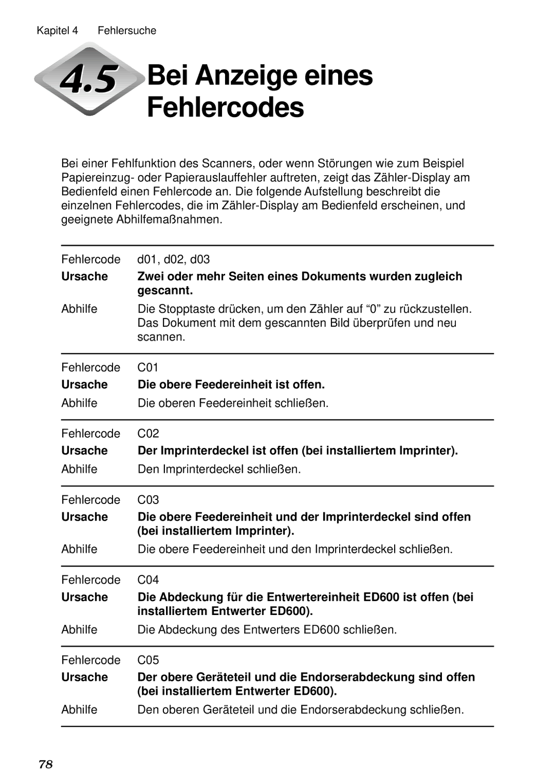 Canon DR-5020, DR-5080C manual Bei Anzeige eines Fehlercodes, Ursache Die obere Feedereinheit ist offen 