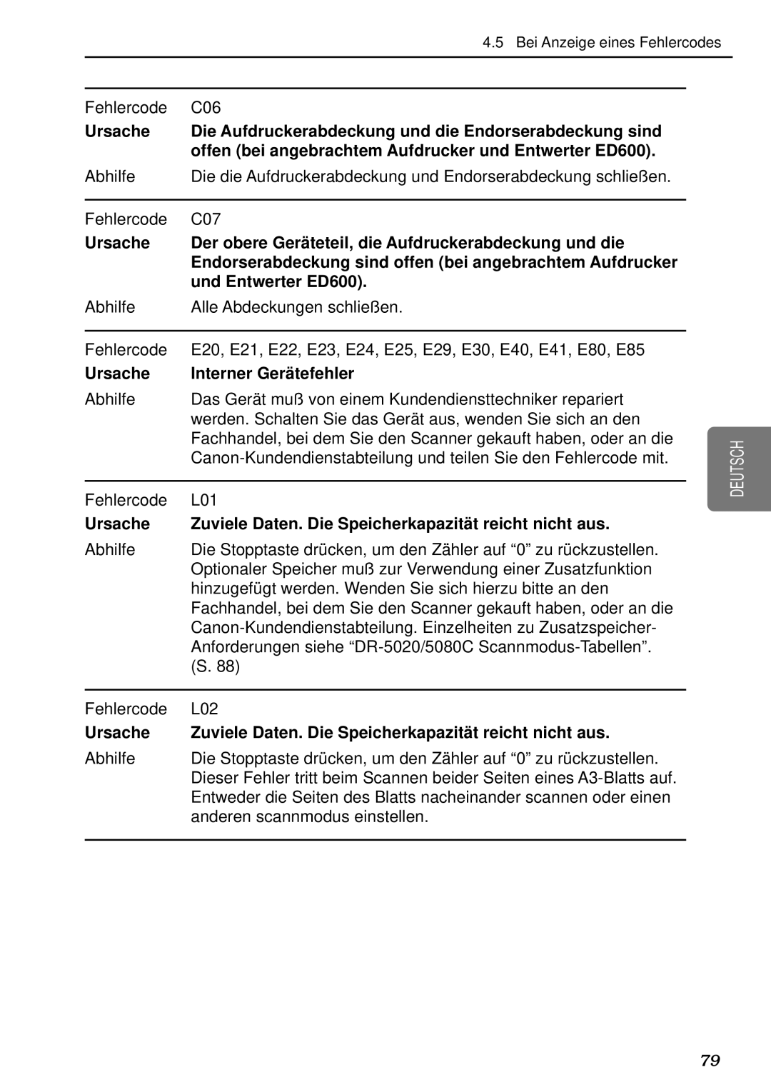 Canon DR-5080C, DR-5020 manual Fehlercode C06, Ursache Interner Gerä tefehler 