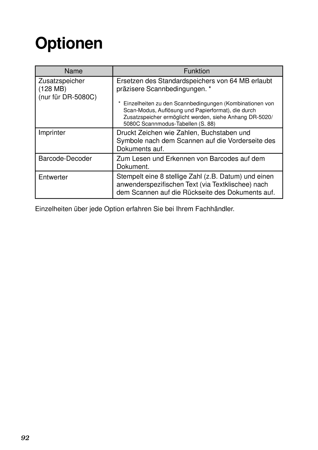 Canon DR-5020, DR-5080C manual Optionen 