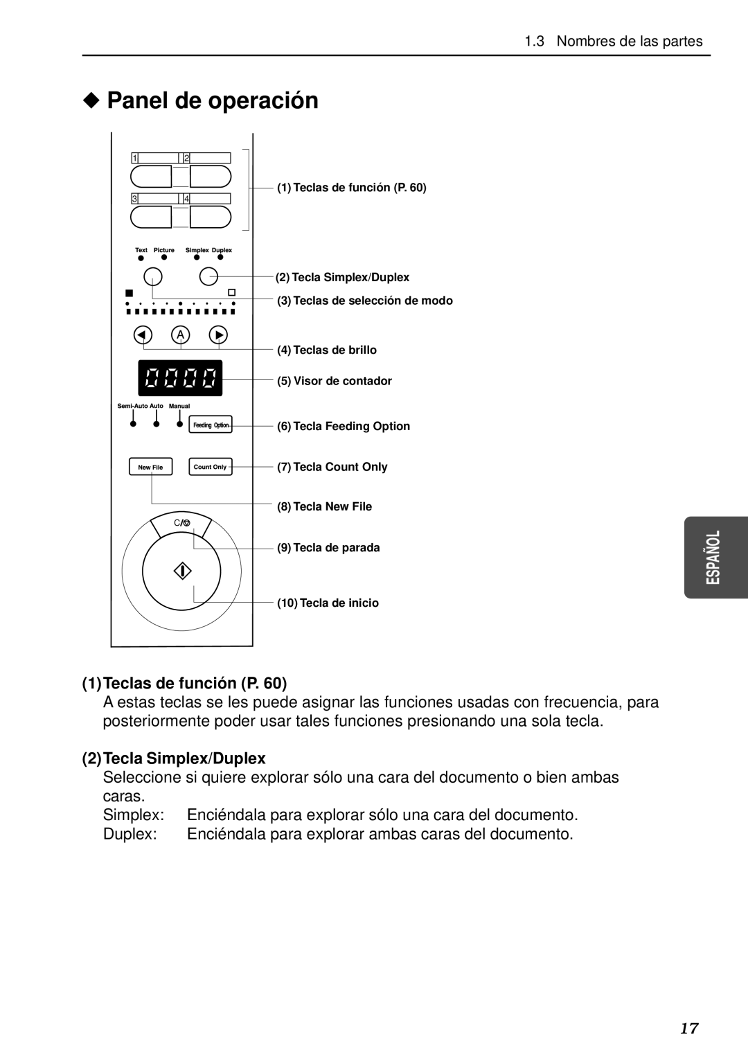 Canon DR-5080C, DR-5020 manual Panel de operació n, 1Teclas de funció n P, 2Tecla Simplex/Duplex 