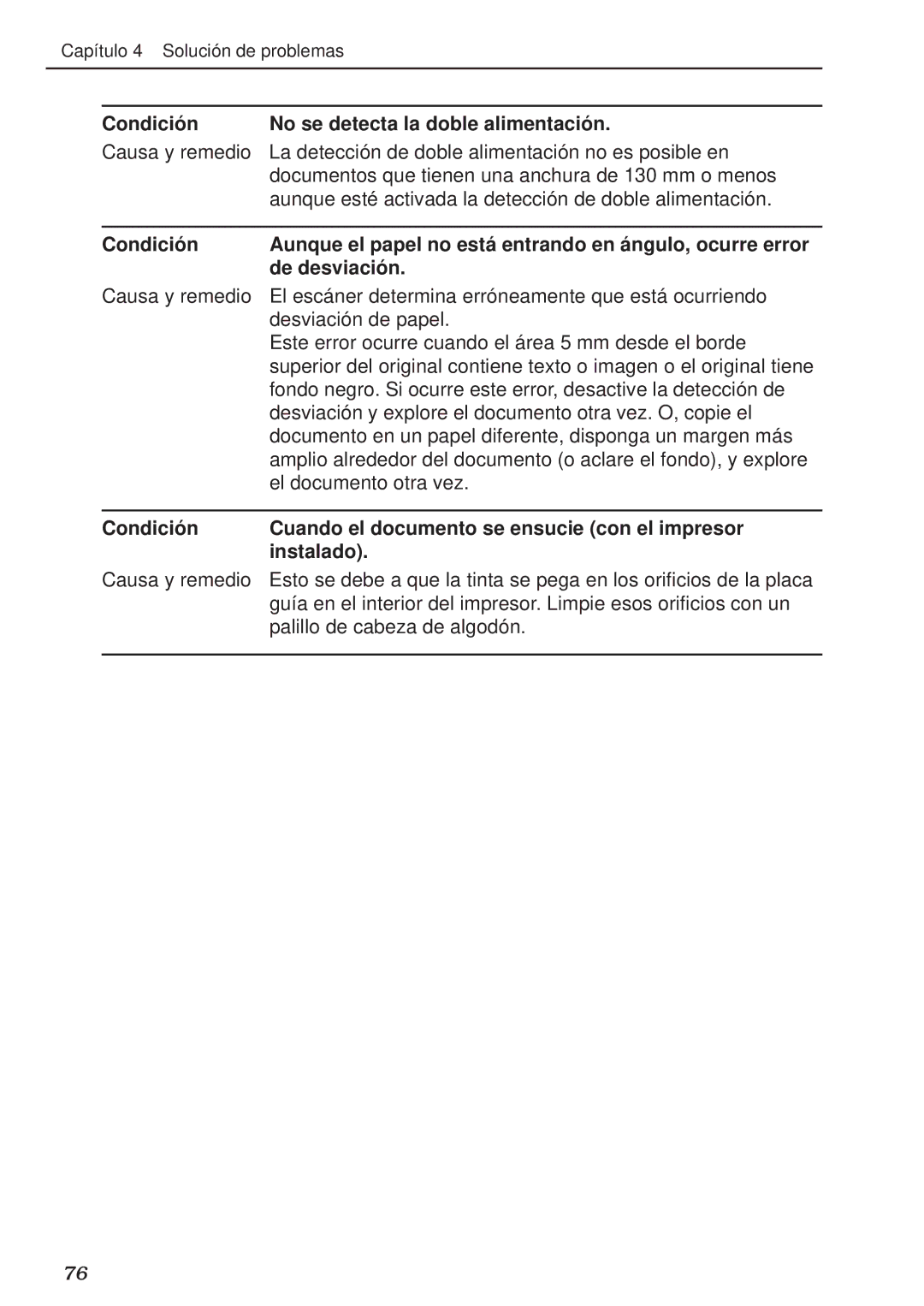 Canon DR-5020, DR-5080C manual Condició n No se detecta la doble alimentació n, De desviació n 