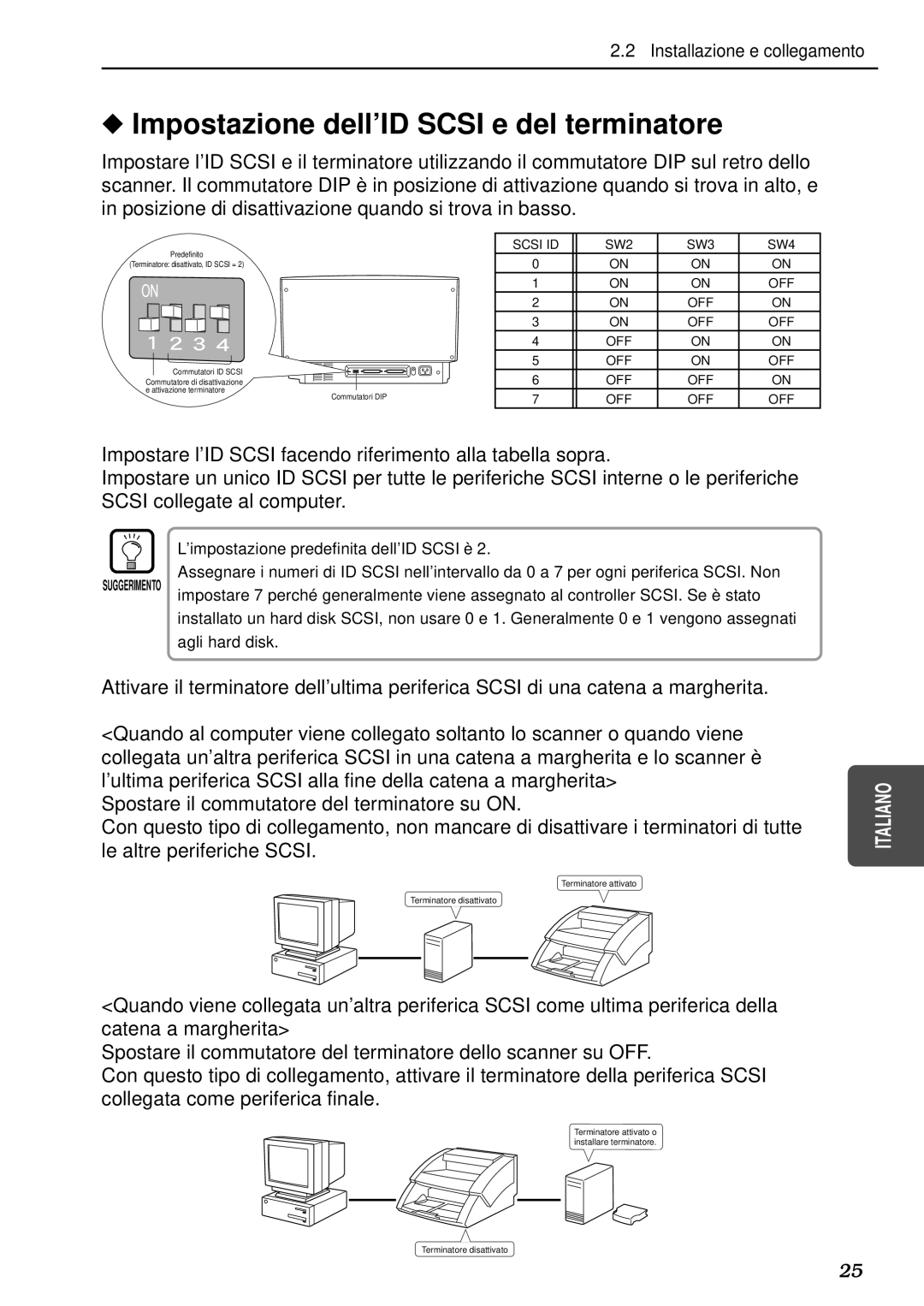 Canon DR-5080C, DR-5020 manual Impostazione dell’ID Scsi e del terminatore 