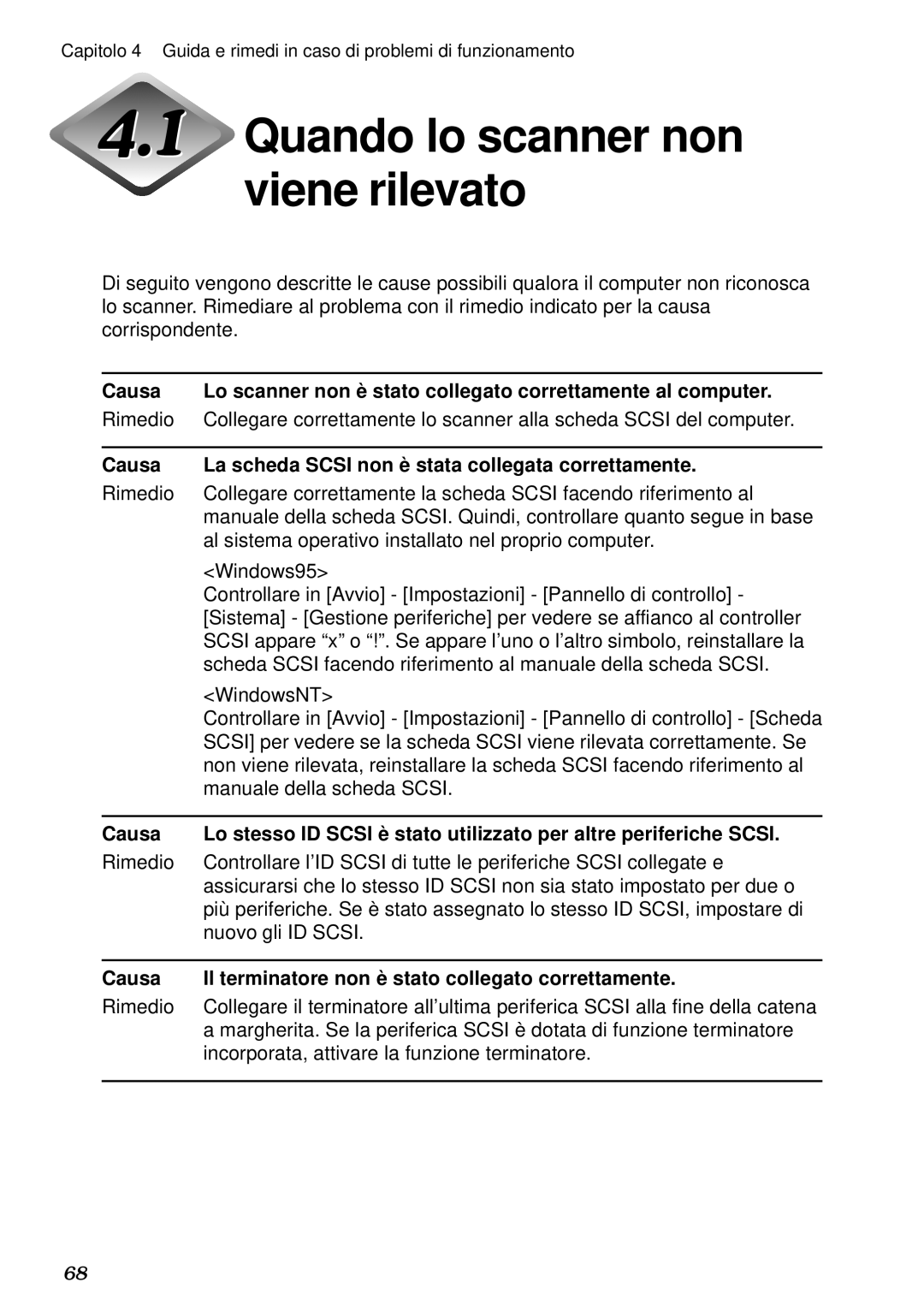 Canon DR-5020, DR-5080C Quando lo scanner non viene rilevato, Causa La scheda Scsi non è stata collegata correttamente 