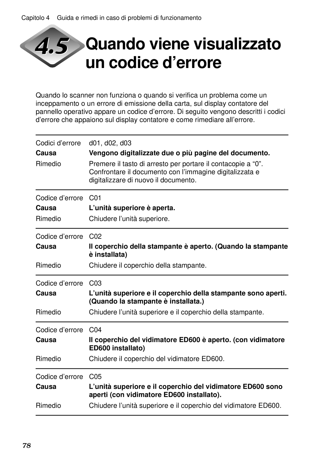 Canon DR-5020, DR-5080C manual Causa Vengono digitalizzate due o più pagine del documento, Causa ’unità superiore è aperta 