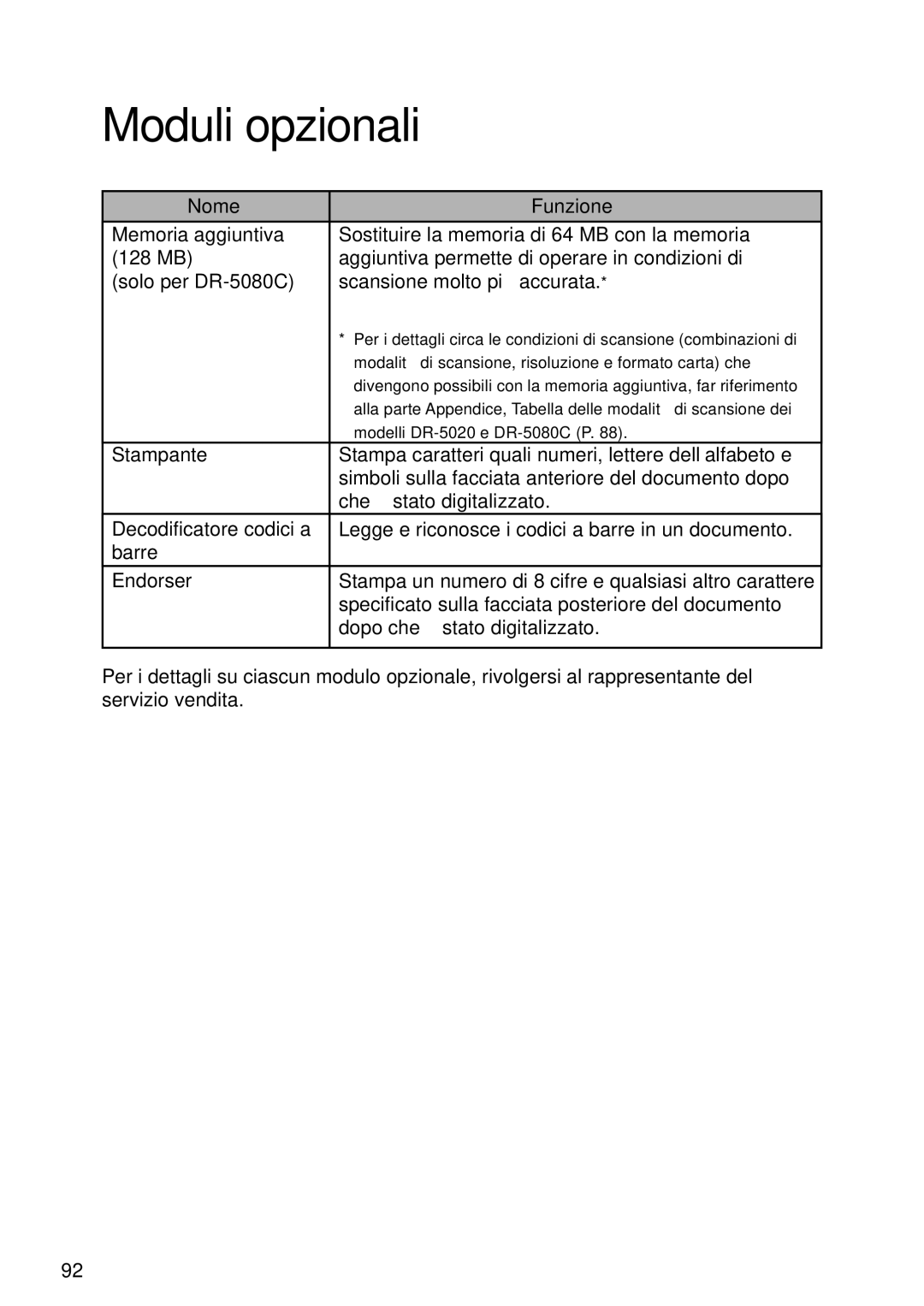 Canon DR-5020, DR-5080C manual Moduli opzionali 