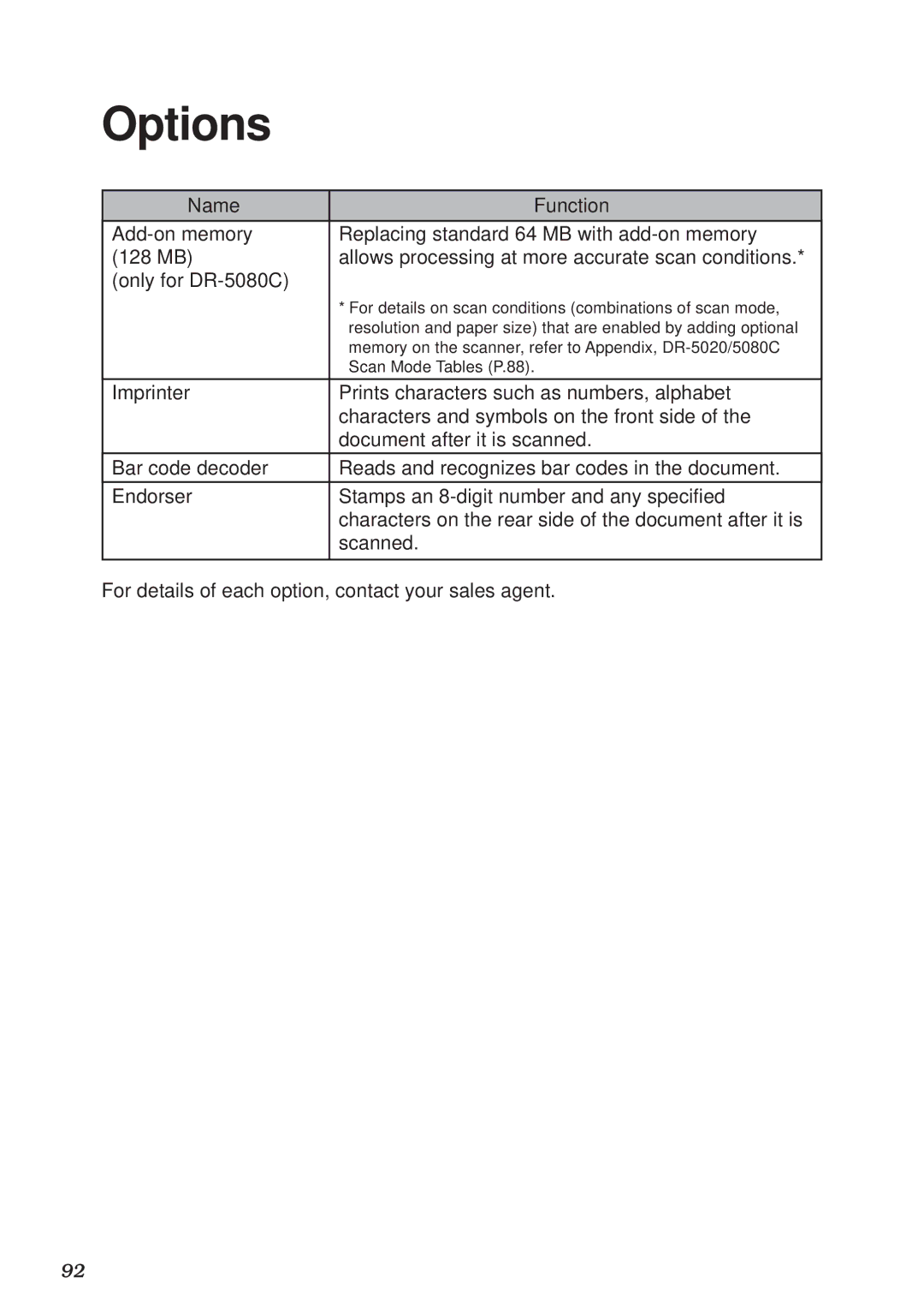 Canon DR-5020, DR-5080C manual Options 